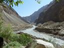 the panj river - a narrow border line